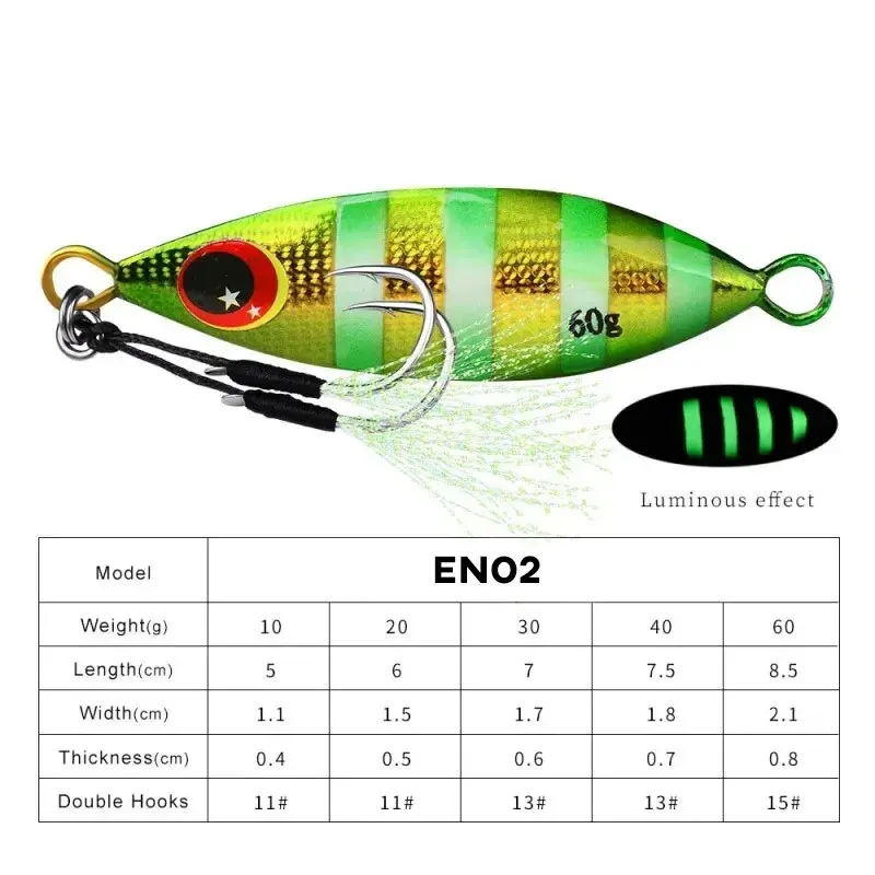 Inchiku Metal Jig Spoon Lure 6 - đánh giá và giá Fishing Lure Spoon