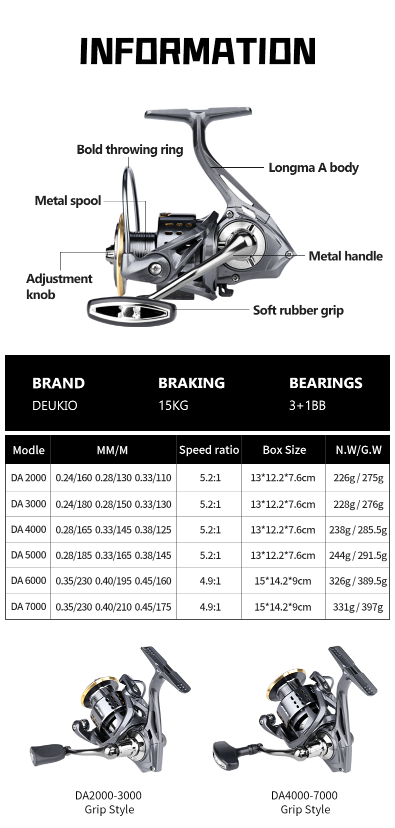 DEUKIO Spinning Fishing Reel 2 - đánh giá và giá Kastking Reel Zephyr
