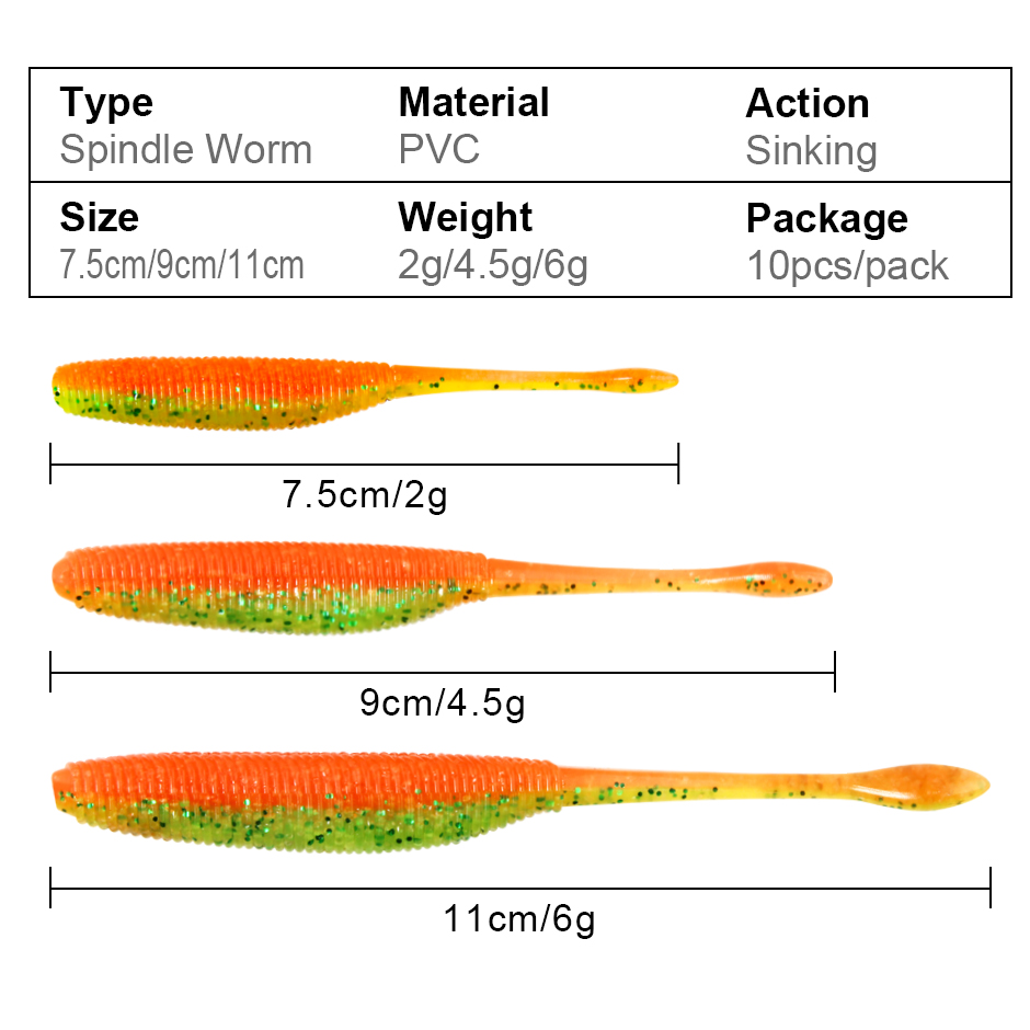 Spinpoler Soft Spindle Worm Lu - đánh giá và giá Fishing Lure Spinnerbait