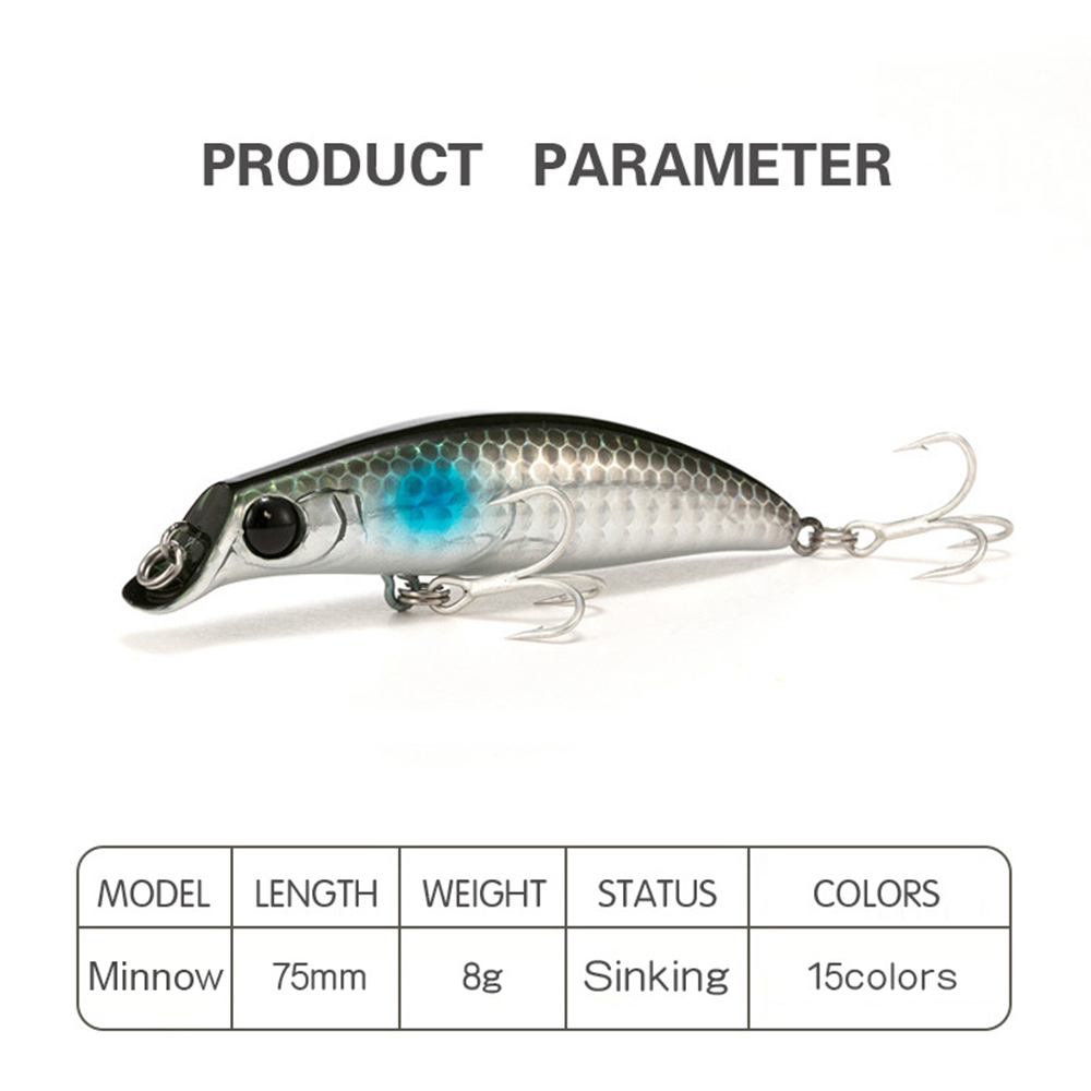 7.5cm 8g Fishing Lure Minnow W - đánh giá và giá Fishing Lure Jerkbait