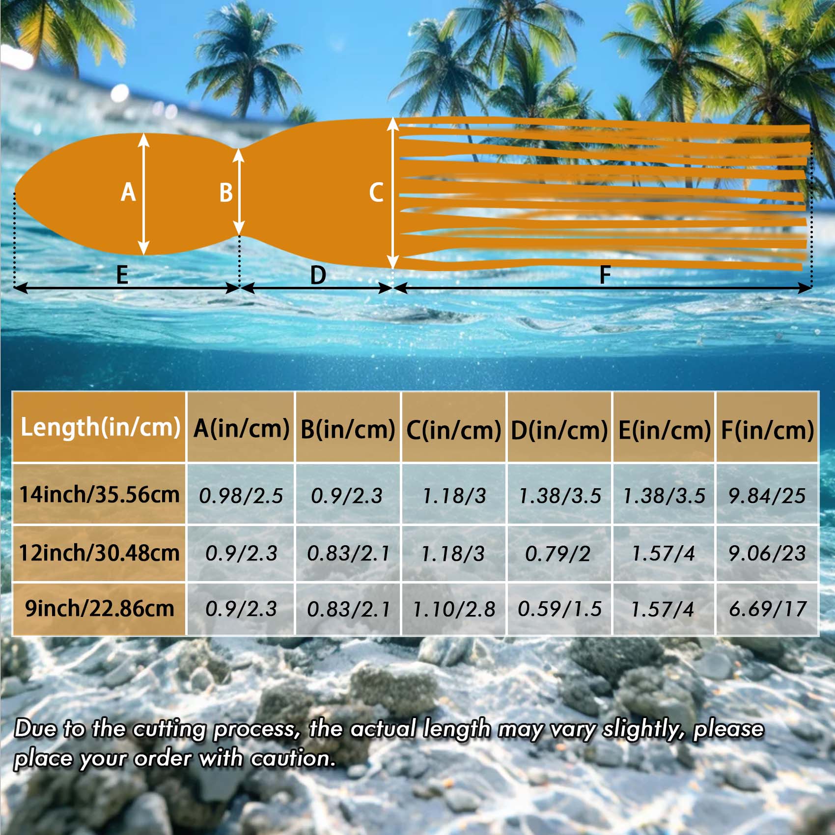 Aventik Squid Skirt for Trolli - đánh giá và giá Fishing Lure Buzzbait
