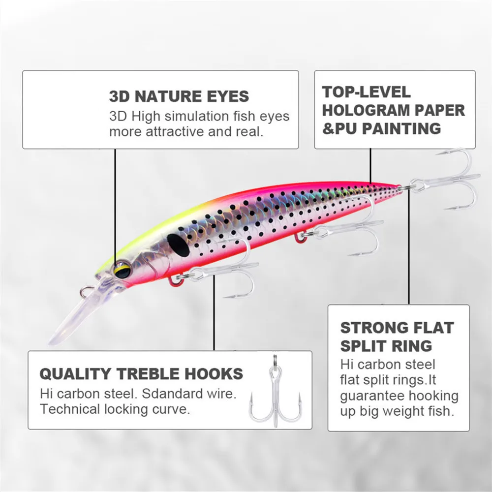 GREENSPIDER Heavy Weight Minno - đánh giá và giá Fishing Lure Jerkbait