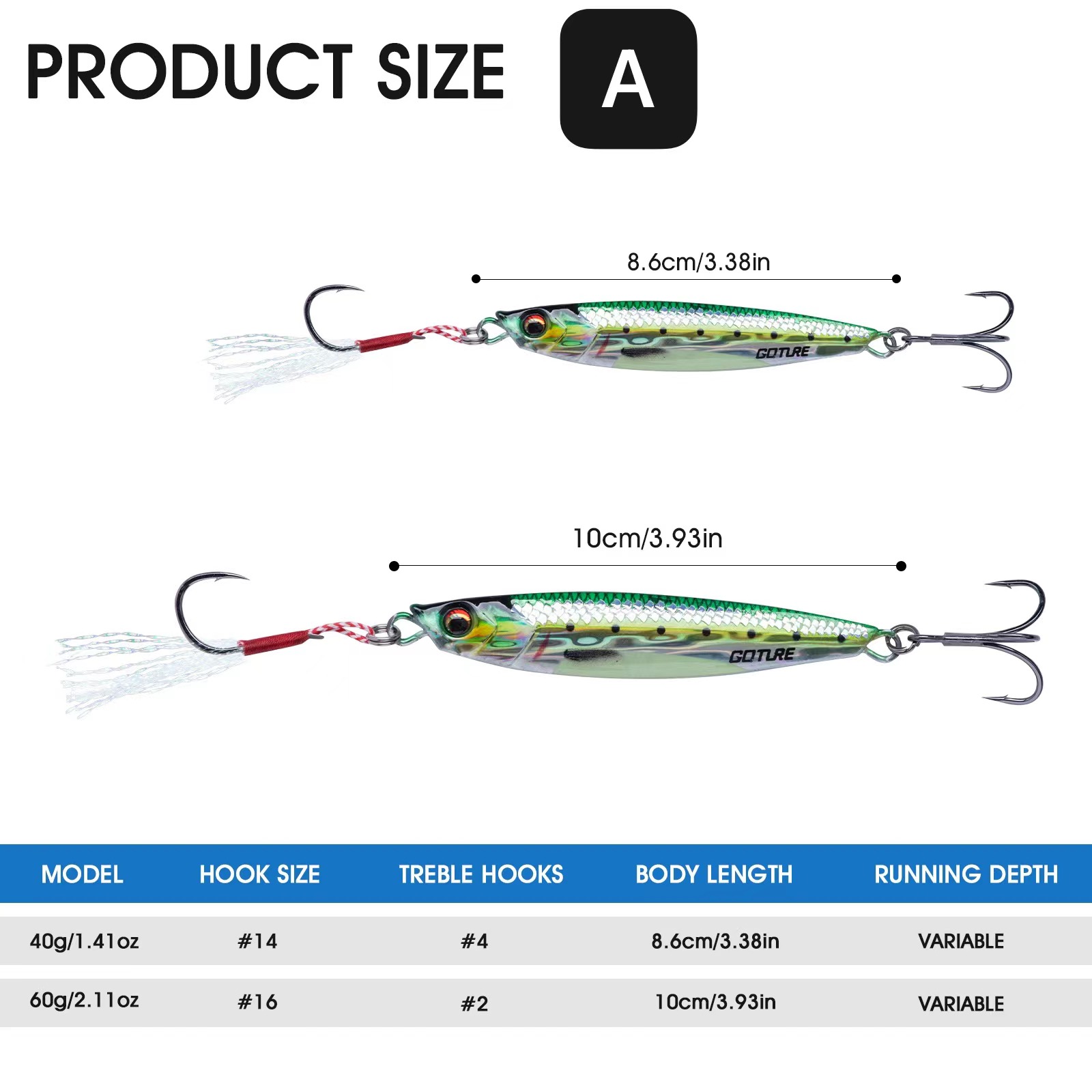 Goture Metal Jig Fishing Lure  - đánh giá và giá Fishing Lure Spoon