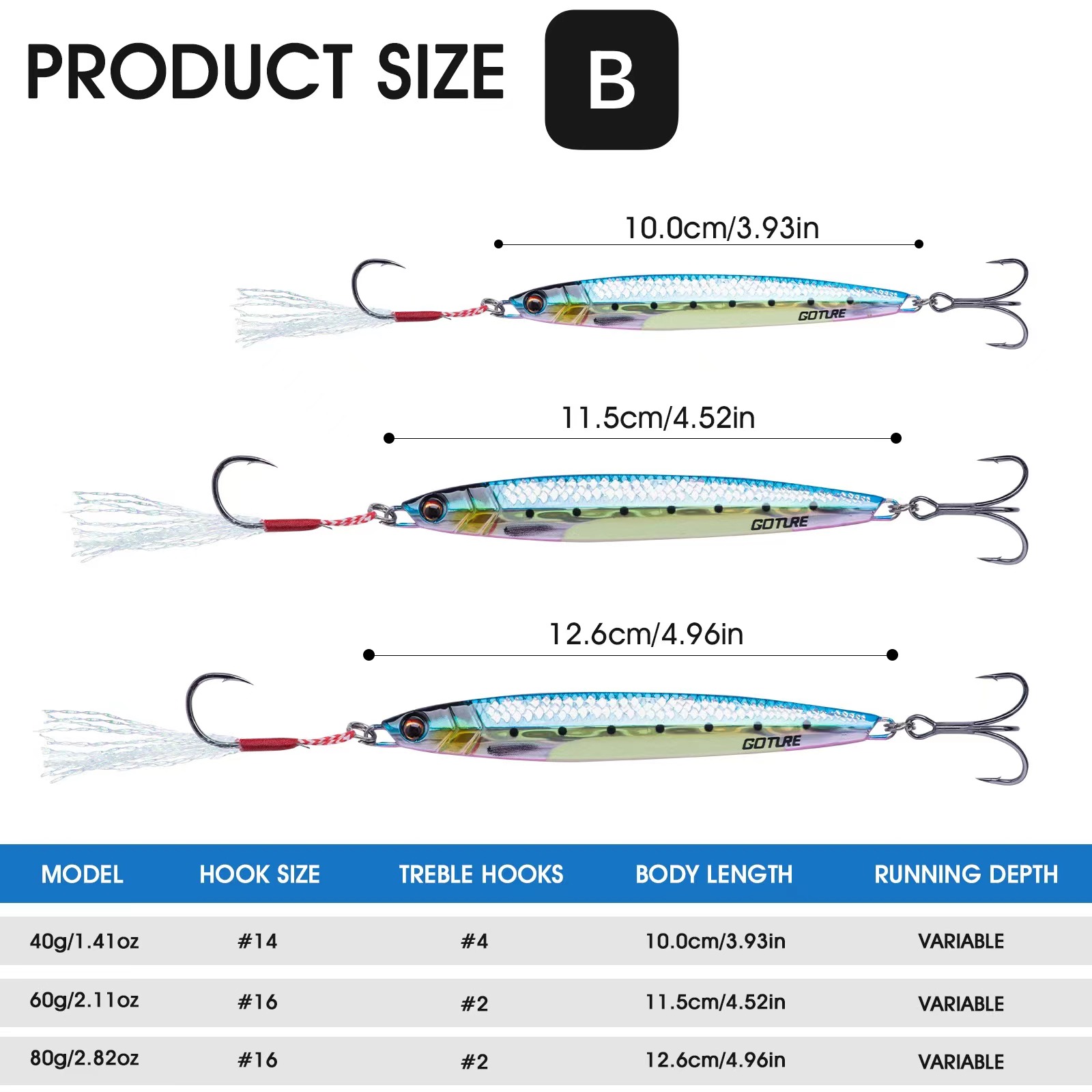 Goture Metal Jig Fishing Lure  - đánh giá và giá Fishing Lure Spoon