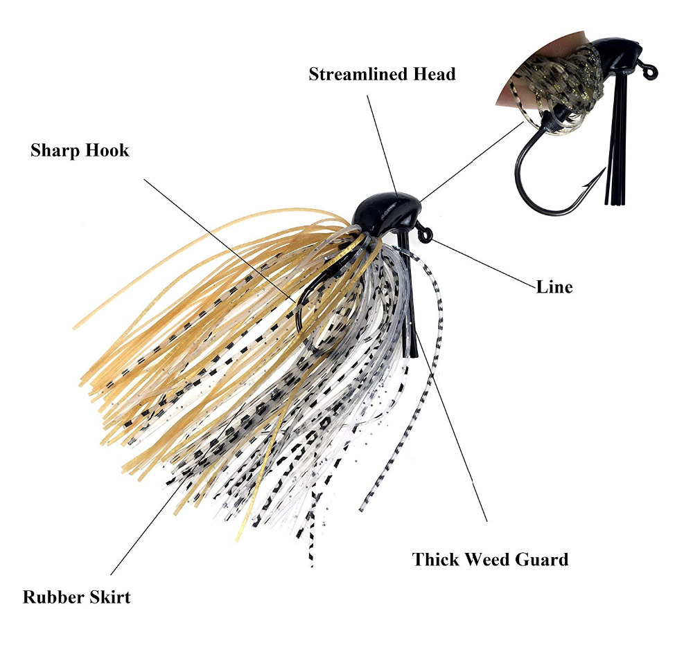 5 Chiếc Jig Mồi Câu Cá Pesca M - đánh giá và giá Fishing Lure Buzzbait