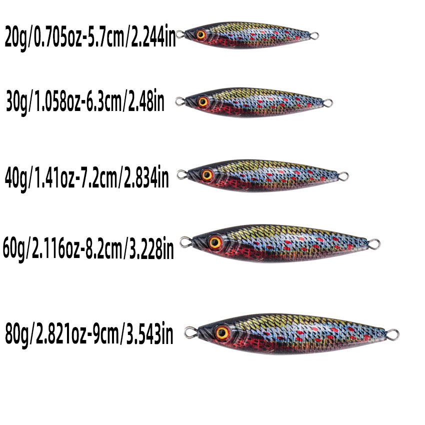 Metal Jig Lure With Spinning B - đánh giá và giá Fishing Lure Buzzbait