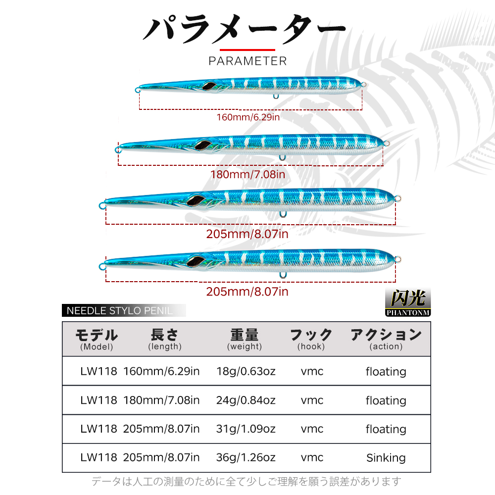 Hunthouse kim Stylo Mồi Dụ Cá  - đánh giá và giá Fishing Lure Spinnerbait