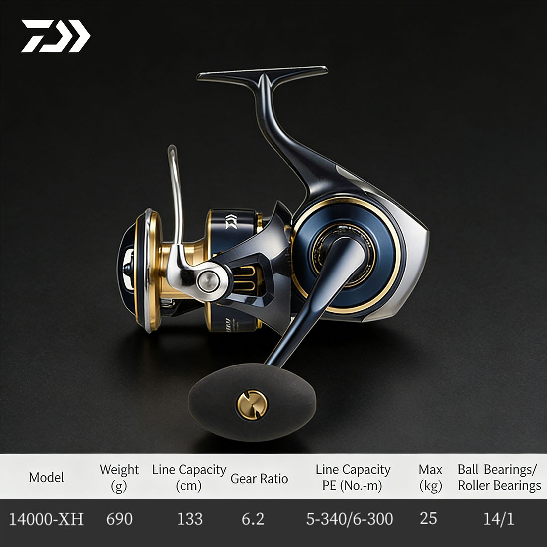 Original DAIWA 2025 SALTIGA 80 - đánh giá và giá Abu Garcia Reel Max
