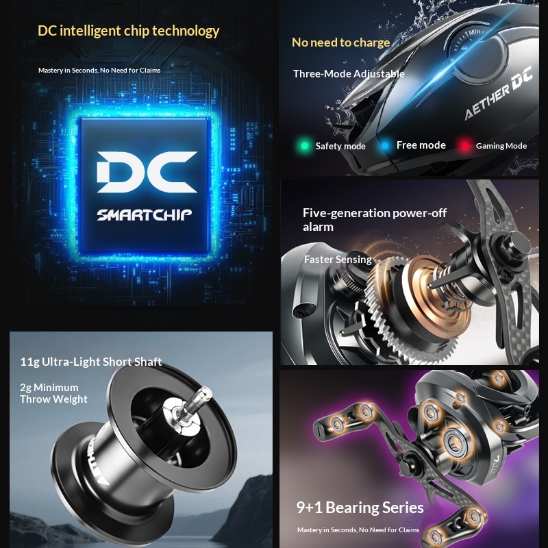 Wind Blade DC Baitcasting Reel - đánh giá và giá Fishing Lure Blade Bait